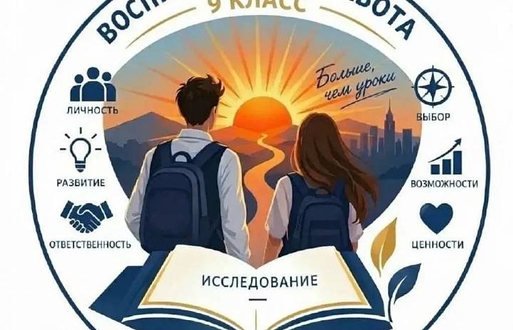 Национальные сопоставительные исследования качества общего образования