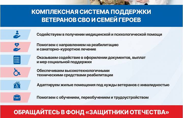 Информационные материалы 